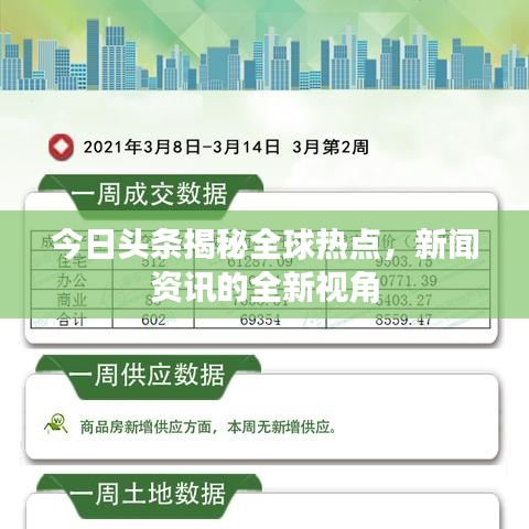 今日頭條揭秘全球熱點(diǎn)，新聞資訊的全新視角