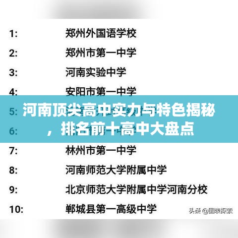 河南頂尖高中實力與特色揭秘，排名前十高中大盤點