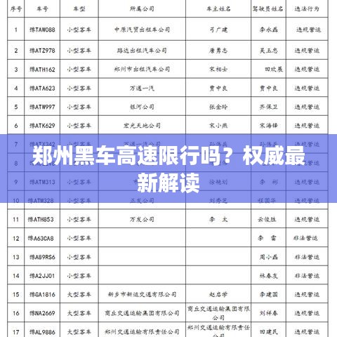 鄭州黑車高速限行嗎？權(quán)威最新解讀